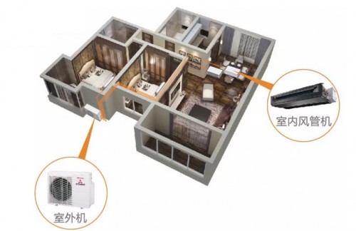 用科技，成就強大！三菱重工中央空調(diào)讓你不服“暑”